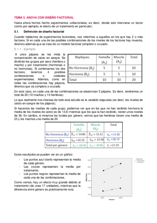 Miniatura del documento tema-5.pdf