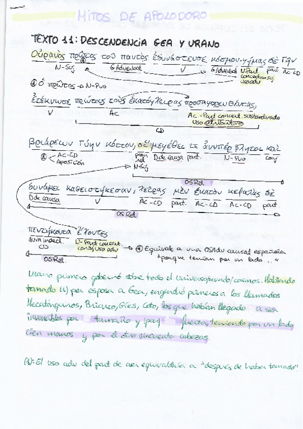 Miniatura del documento mitosdeapolodoro.pdf