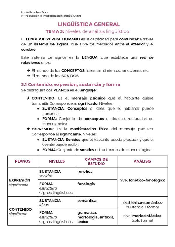 Miniatura del documento LNG Tema 3.pdf