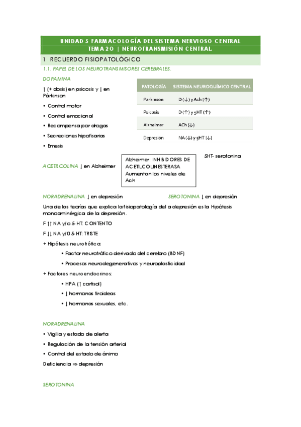 Miniatura del documento F-T20-T21.pdf