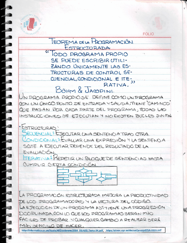 Miniatura del documento T3-ProgramacionEstructurada.pdf