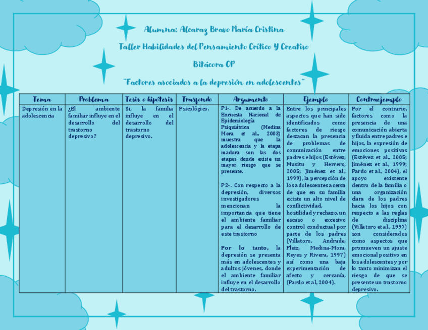 Miniatura del documento HojaOPFactores-asociadosABM.pdf