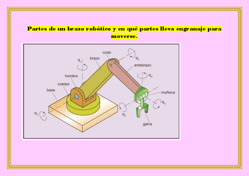 Miniatura del documento BRAZO-MECANICO.pdf