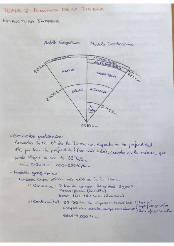 Miniatura del documento GeologiaTema3.pdf