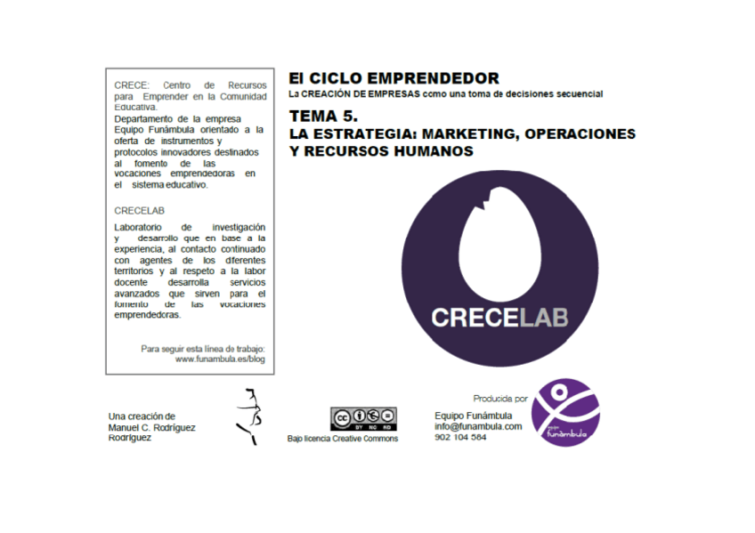 Miniatura del documento CreacionEmpresasT5.pdf