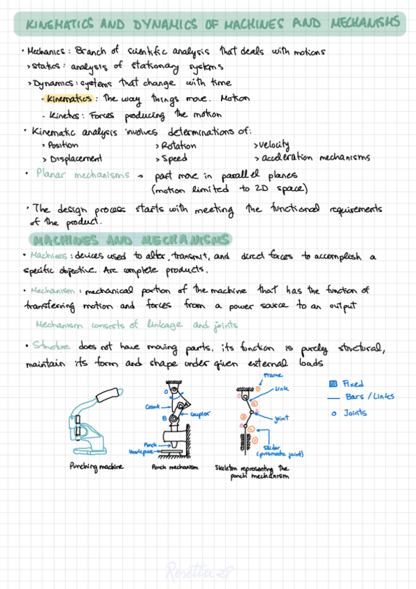 Miniatura del documento Kinematic-And-Dynamics-Of-Machines-And-Mechanisms.pdf