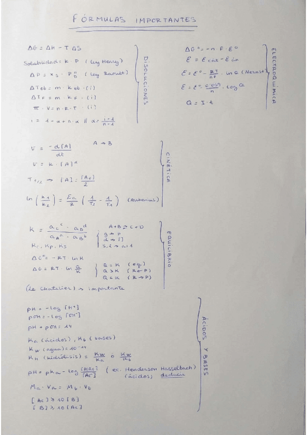 Miniatura del documento Formulas-importantes-Quimica.pdf