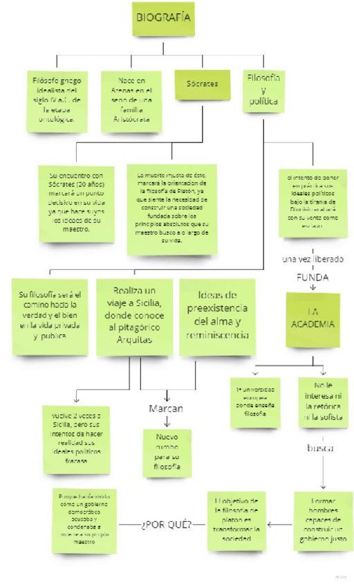 Miniatura del documento PLATON-I.pdf