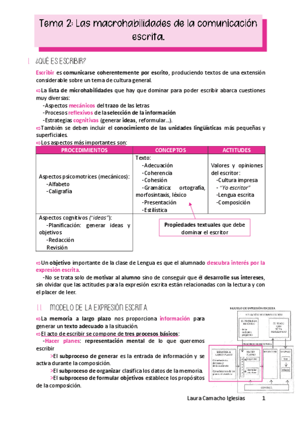Miniatura del documento Tema2LasMacrohabilidadesDeLaComunicacionEscrita.pdf