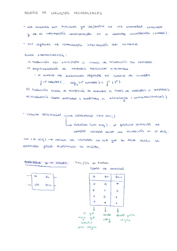 Miniatura del documento Circuitos Secuenciales SDG.pdf