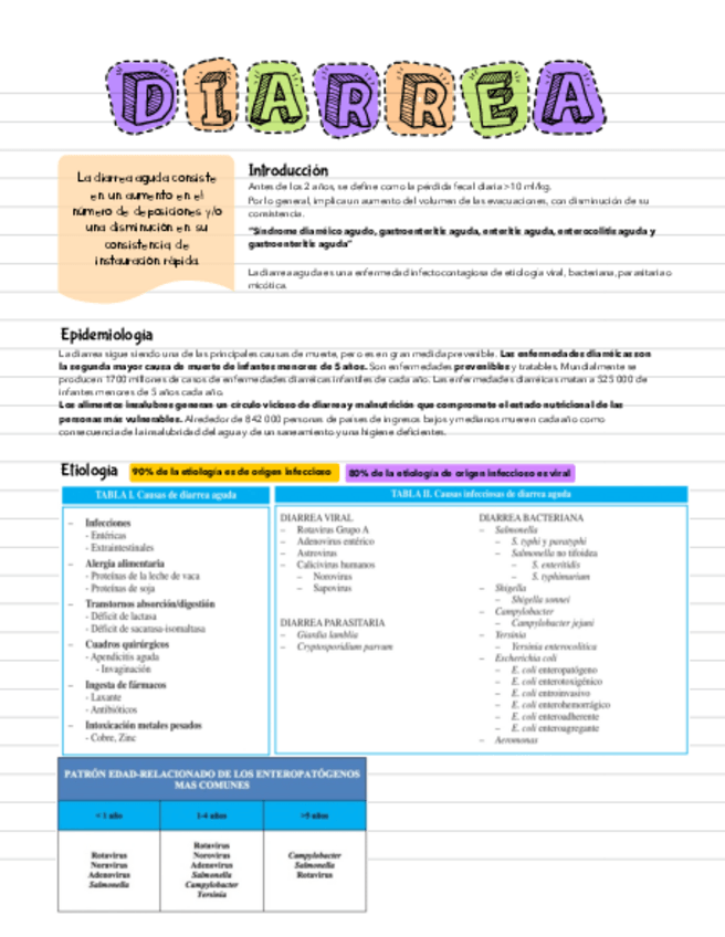 Miniatura del documento diarrea.pdf