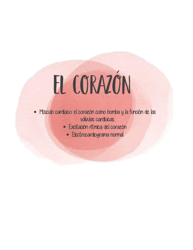 Miniatura del documento FISIOLOGIA-CARDIACA.pdf