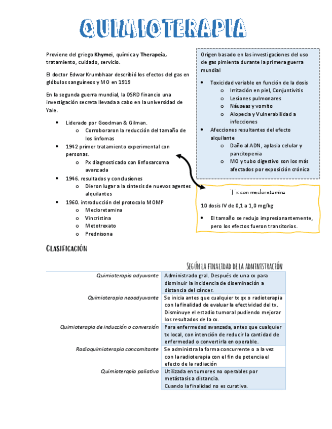Miniatura del documento Quimio-y-Hormonoterapia.pdf