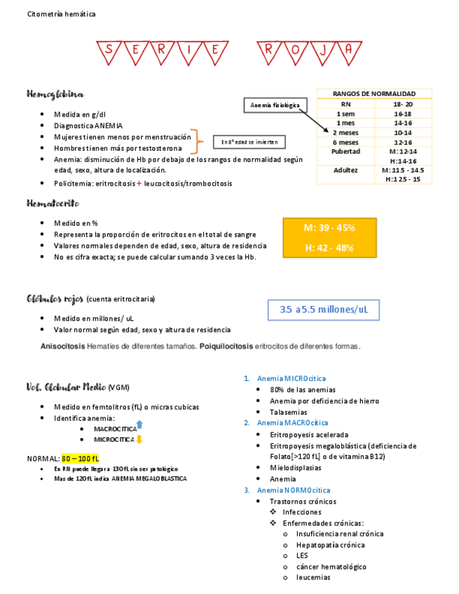 Miniatura del documento CITOMETRIA-HEMATICA.pdf