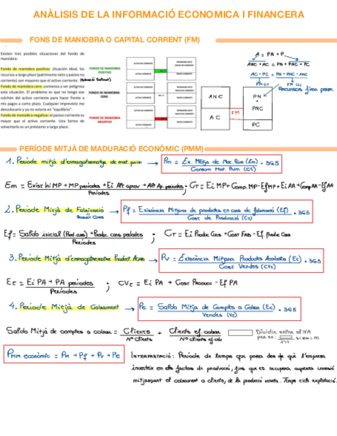 Miniatura del documento Esquemes-Analisis-Inform.pdf