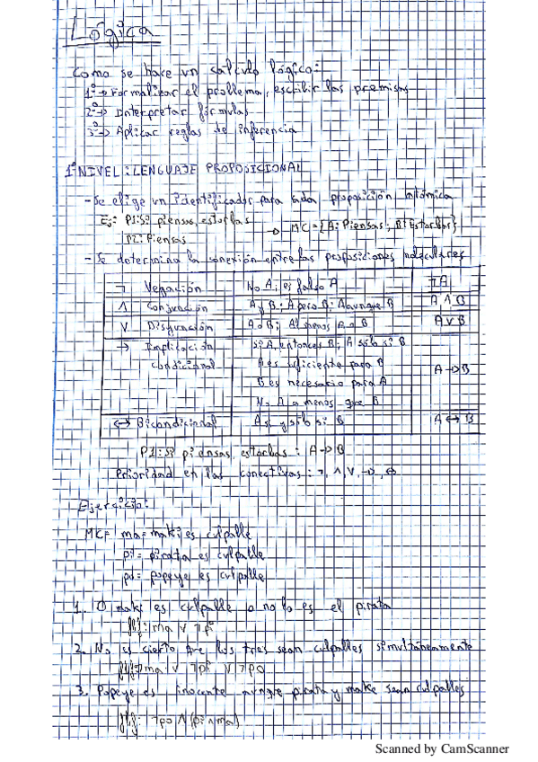Miniatura del documento logica mates 1.pdf