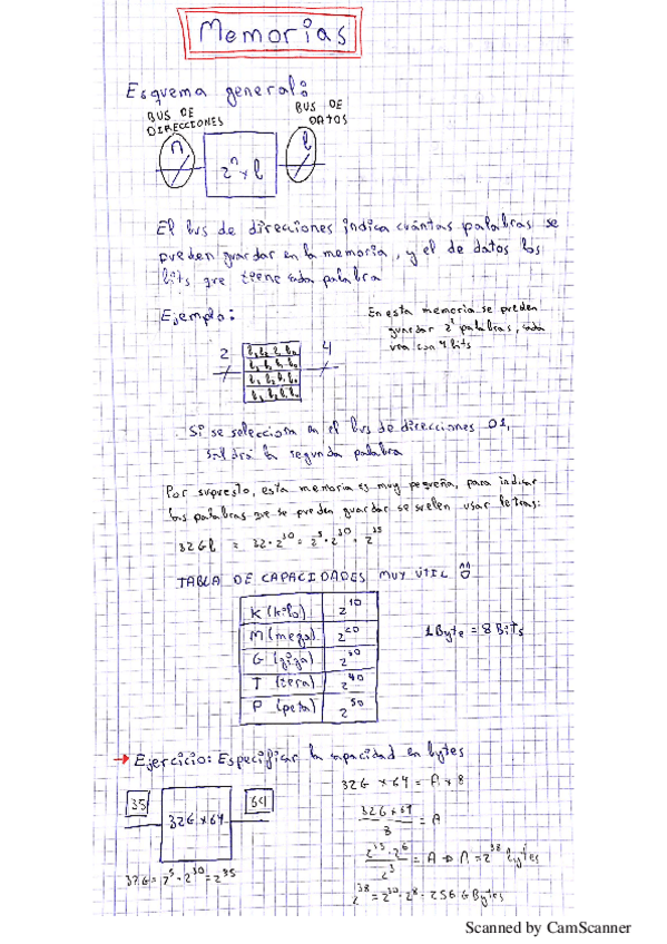 Miniatura del documento memorias EC.pdf