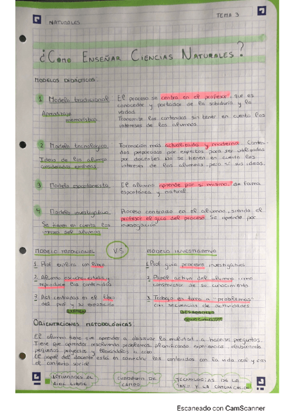 Miniatura del documento CamScanner-12-08-2021-13.pdf