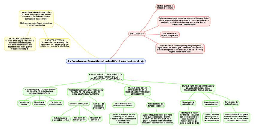 Miniatura del documento Tema-4.pdf
