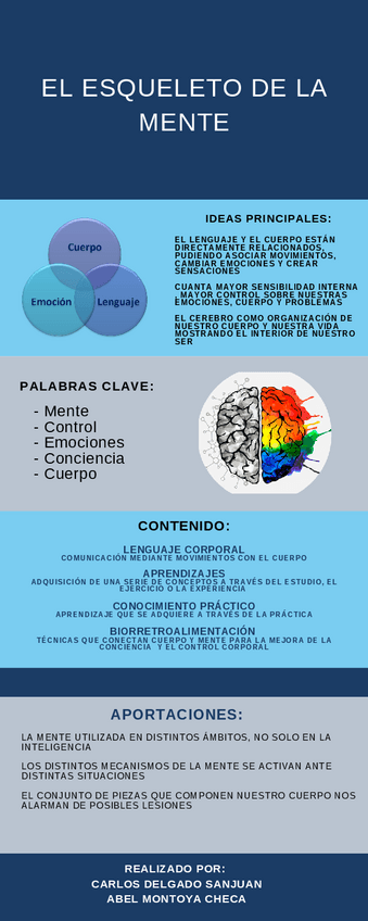 Miniatura del documento INTELIGENCIA-CORPORAL-INFOGRAFIA.pdf