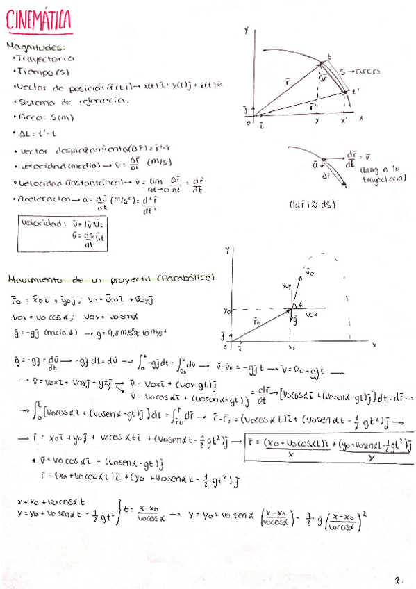 Miniatura del documento Tema-2.pdf