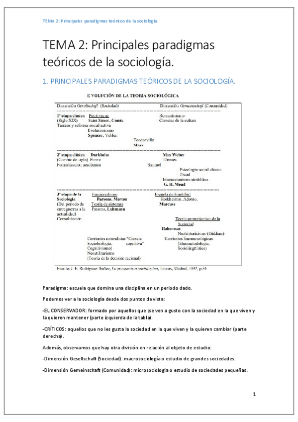 Miniatura del documento TEMA2sociologia.pdf
