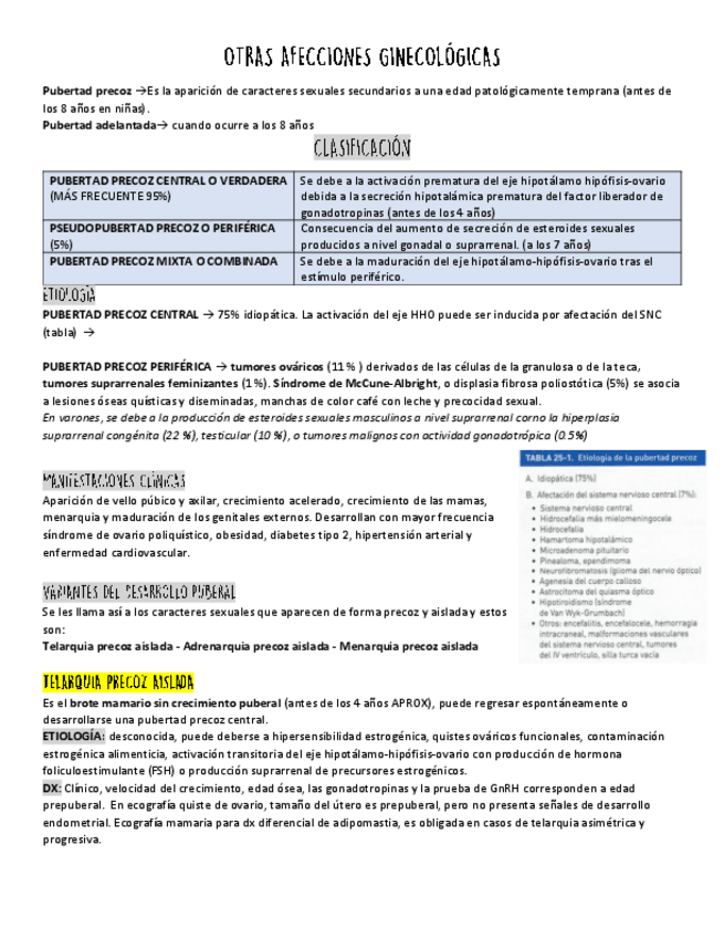 Miniatura del documento OTRAS-AFECCIONES-GINECOLOGICAS.pdf
