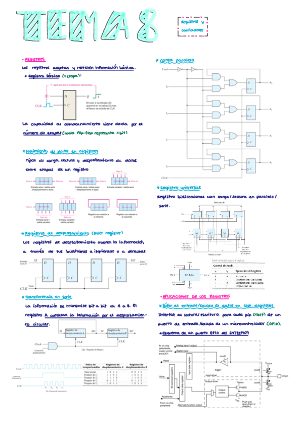 Miniatura del documento Tema-8Registros-y-Contadores.pdf