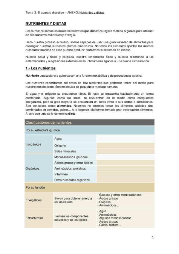 Miniatura del documento Anat-03anexoNutrientes-y-dietas.pdf