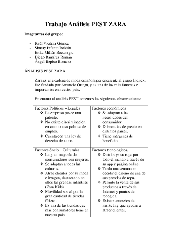 Miniatura del documento ANALISIS-PEST-DE-ZARA.pdf