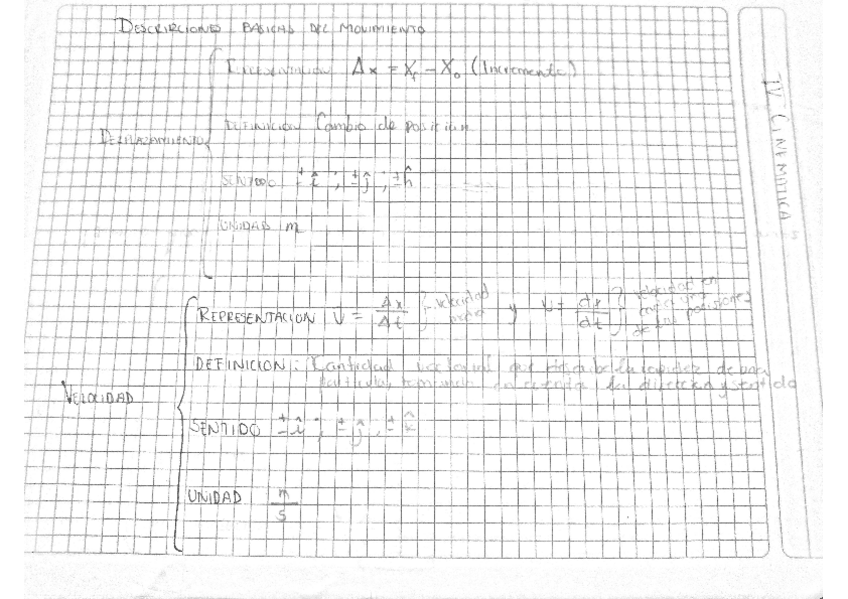 Miniatura del documento Cinematica.pdf