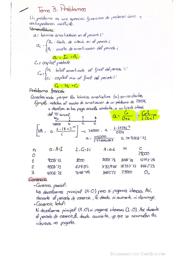 Miniatura del documento Ejercicios-y-teoria-tema-3-Prestamos.pdf