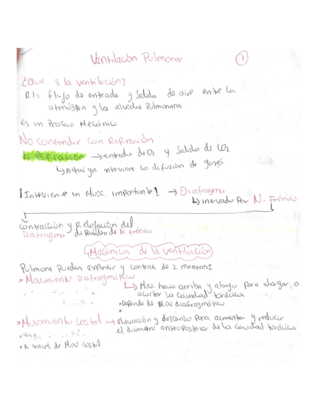 Miniatura del documento Ventilacion-pulmonar.pdf