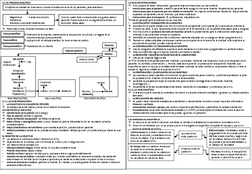 Miniatura del documento GMB-T3-4.pdf
