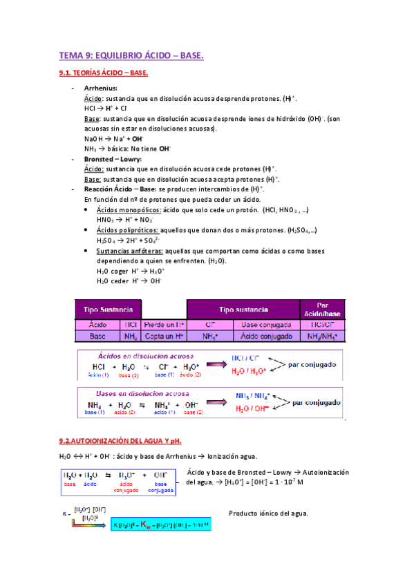 Miniatura del documento Apuntes-tema-9.pdf