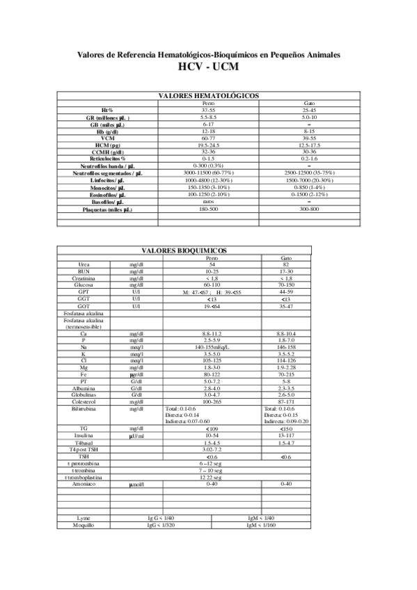 Miniatura del documento 1y2. generalidades y cito.pdf
