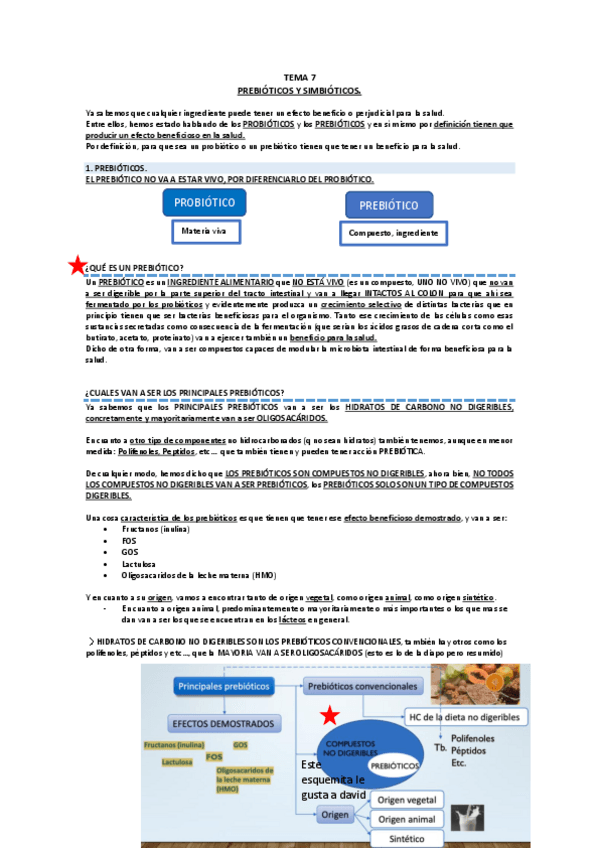Miniatura del documento TEMA-7-PREBIOTICOS-Y-SIMBIOTICOS.pdf