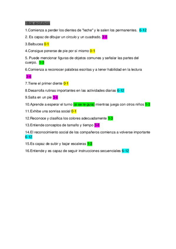 Miniatura del documento DINAMICA-HITOS-EVOLUTIVOS.docx