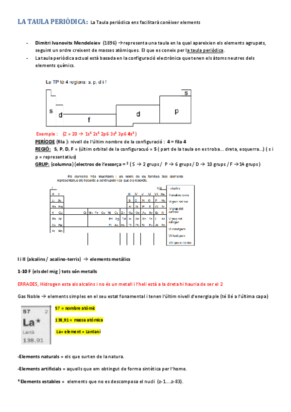 Miniatura del documento TAULA-PERIODICA.pdf