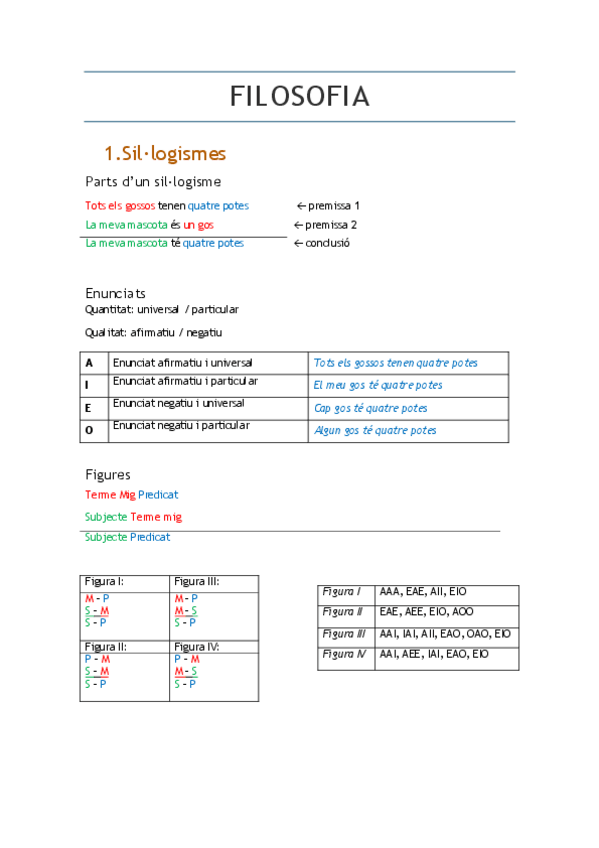 Miniatura del documento Filosofia-Sil.pdf