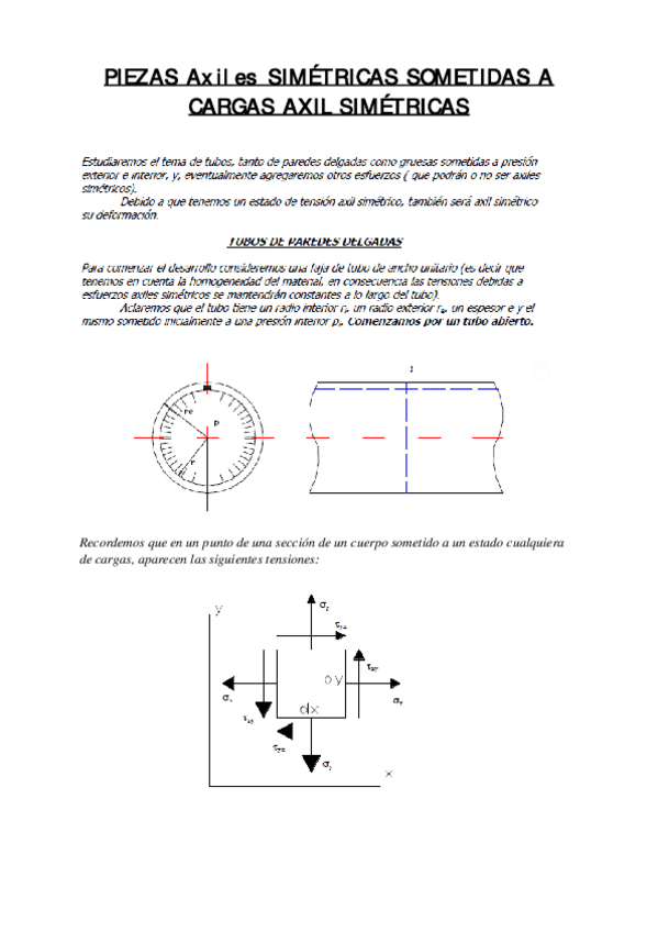 Miniatura del documento PIEZAS-Axiles-SIMETRICAS-SOMETIDAS-A-CARGAS-AXIL-SIMETRICAS.pdf