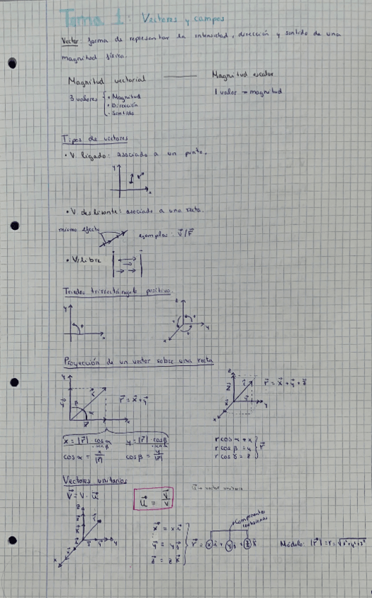 Miniatura del documento Vectores-y-campos.pdf