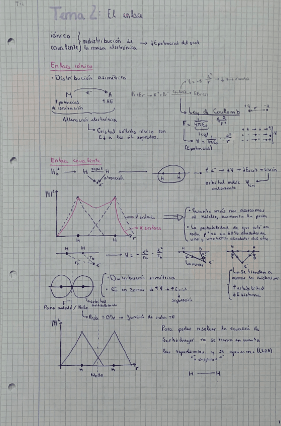 Miniatura del documento El-enlace.pdf