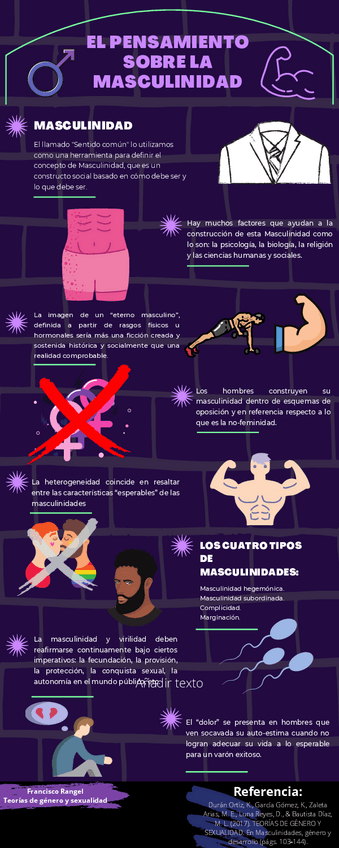 Miniatura del documento Infografias-sobre-la-masculinidad.pdf