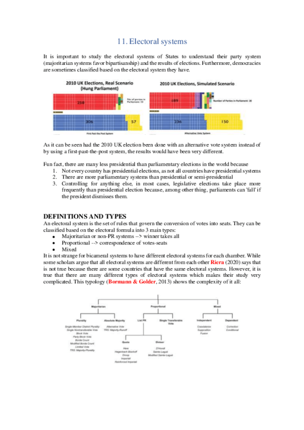 Miniatura del documento 11. Electoral systems