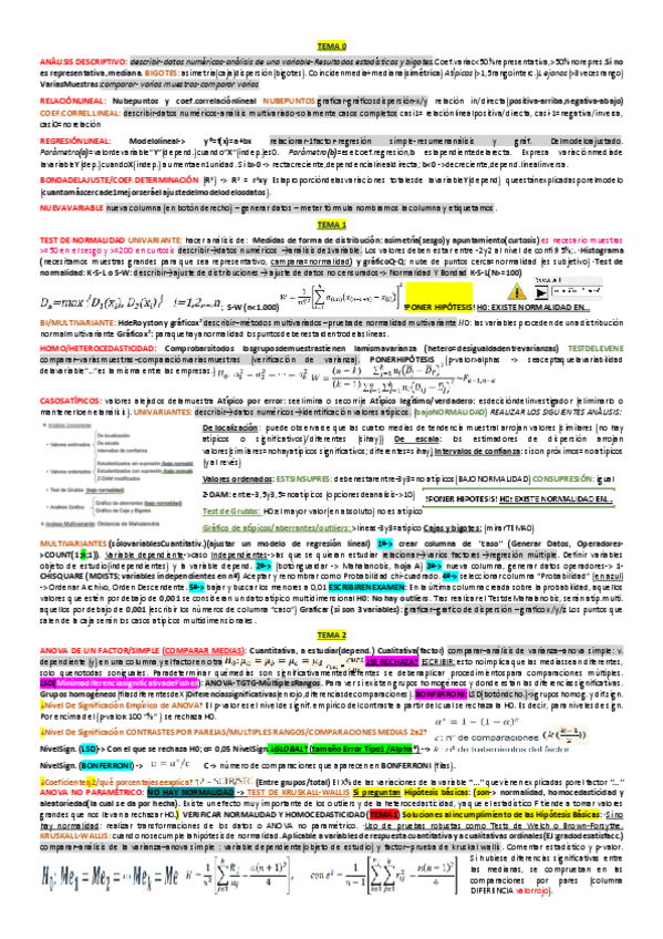 Miniatura del documento Chuleta-Examen-Parcial.pdf