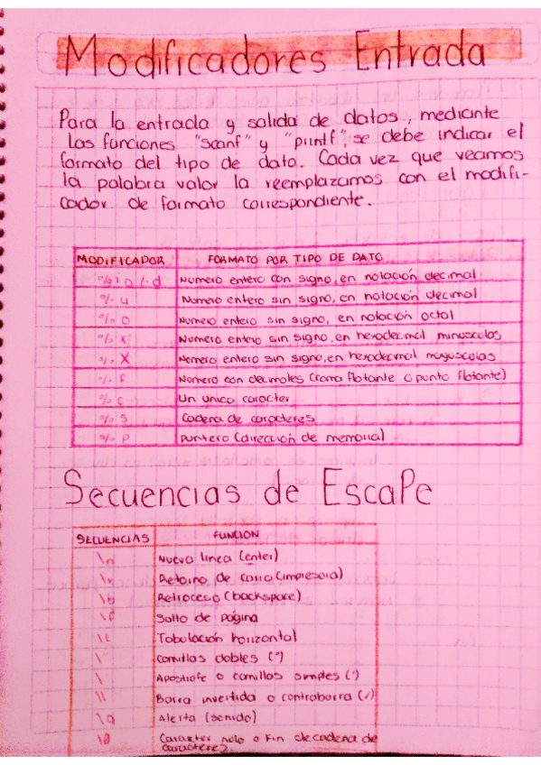 Miniatura del documento modificadoresdeentrada.pdf