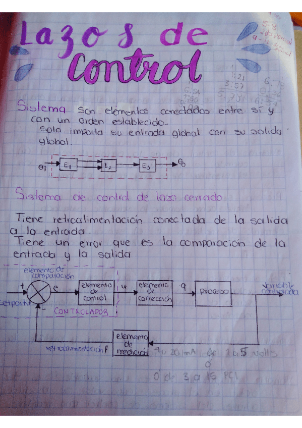 Miniatura del documento lazosdecontrol.pdf