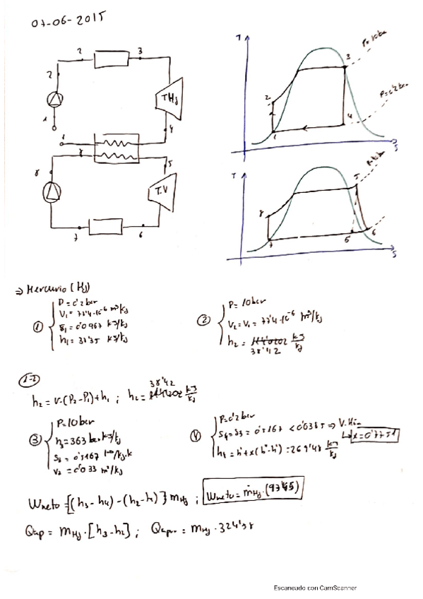 Miniatura del documento PROBLEMASMOTORESCICLOSRESULETOS.pdf
