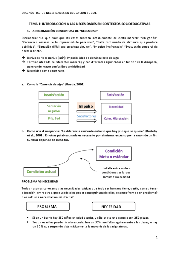 Miniatura del documento Apuntes Completos. Diagnóstico de necesidades.pdf